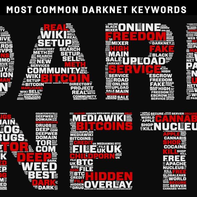 Deepweb Videos And Photos