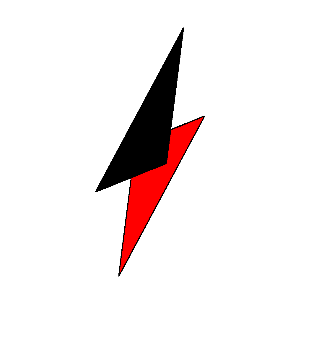 Sohbet Grubu (y.b.t.)